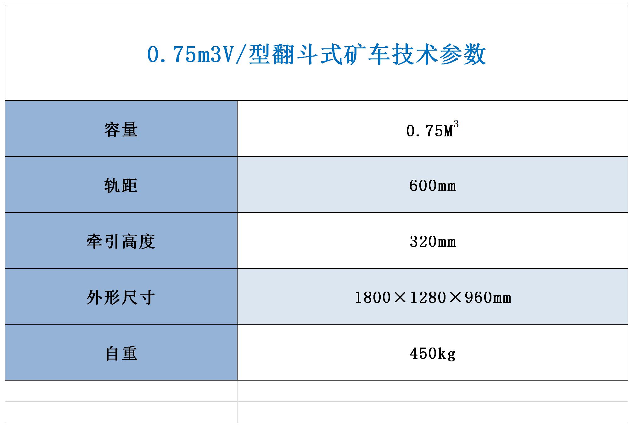 翻斗式礦車(chē)技術(shù)參數(shù).jpg